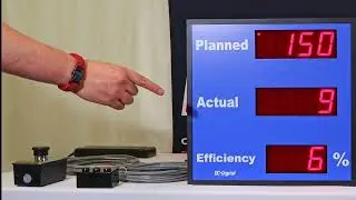 Manufacturing Production Efficiency Counter Display w/Webpage Viewing & CSV Log - DC-25C-2-EFF-RP-N