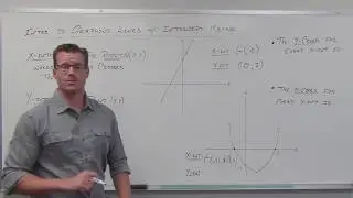 Finding X and Y Intercepts on a Graph (TTP Video 31)