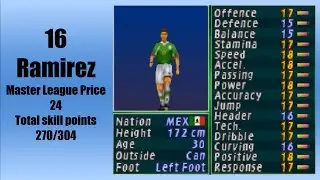 Top 20 Midfielders - ISS Pro Evolution 2/WE 2000 [PS1]