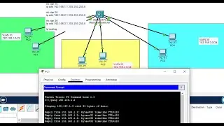 34. Inter-VLAN Routing Configuration #2 Switch Virtual Interface | How to Configure SVI
