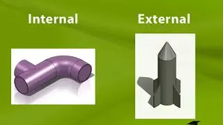 Model Preparation for CFD in Solidworks
