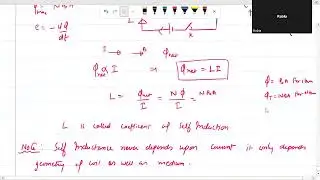 self induction