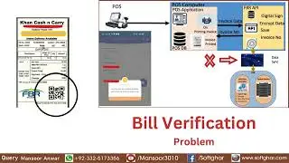 FBR POS Bill Verification Problem "invoice submitted but not yet verified" (Windows 7) || (Urdu)