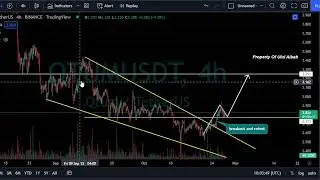 QTUM Price Prediction Today
