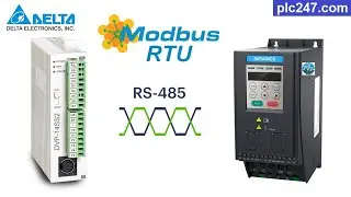 PLC Delta 