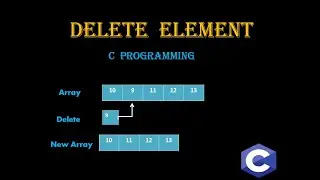 C PROGRAM DELETION OF AN ELEMENT FROM A SPECIFIC POSITION IN AN ARRAY  || BY SnehaTech