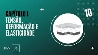 Capítulo 1- Aula 10: Deformações- Problemas 3, 4 e 5