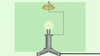 Heat transfer in gases