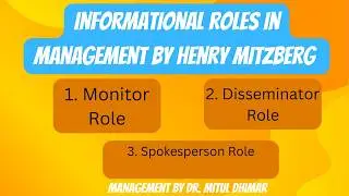 Information roles in management by Henry Mintzberg with examples