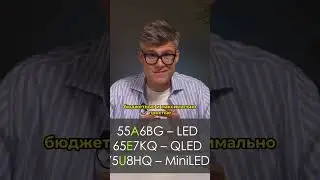 Типы телевизоров Hisense 