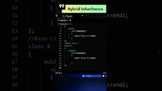 Hybrid Inheritance: Simple Example | Code Leos