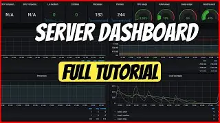 Create a SLICK Dashboard for your homelab using Grafana, Telegraf and InfluxDB.