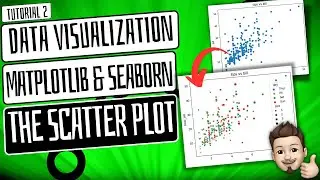 📊Stunning Scatter Plots ! Mastering Data Visualization with Matplotlib & Seaborn 📈