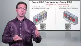 The Oracle Real Application Clusters (RAC) Family of Solutions - A User Guide