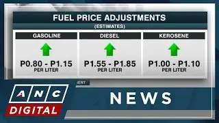 DOE tells motorists to brace for fuel price hikes next week | ANC