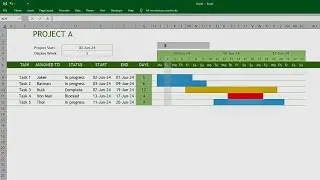 Gantt Chart: Manage a Project in Excel