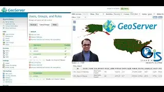 Course: GeoServer Level 1: Web GIS & Server Management | Open Source | Programming Language | Tips |