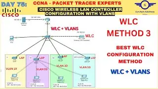 CCNA DAY 75: WLC + VLANs | Wireless LAN Controller with Multiple VLANs Configuration - METHOD 3