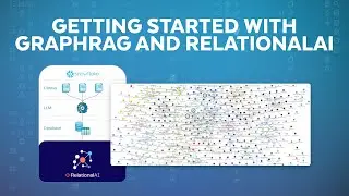 Demo | Using Snowflake And The Relational AI Native App To Get Started With GraphRAG