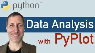 Python Data Analysis with Iris Dataset | Data Science, plotting & graphing