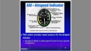 Aircarft Instruments