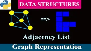 Graph Representation - Adjacency List | Data Structures