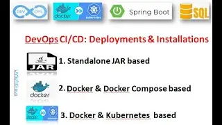 68_5: DevOps CI/CD | Deployments | Docker & Docker-Compose | Kubernetes | REST APIs