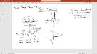 Intro to RLC Circuits