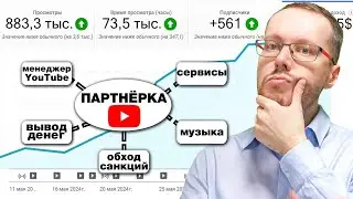 Скрытые возможности партнерок YouTube, о которых не говорят авторам