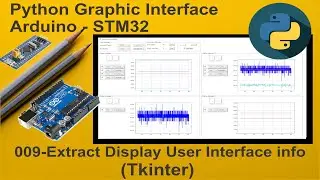 009-Python Live stream Graphic UI Arduino-STM32: Extract Display User interface Info (Tkinter)