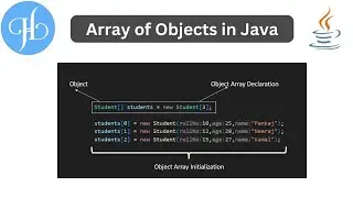 Array of Objects in Java and It's Use With Example
