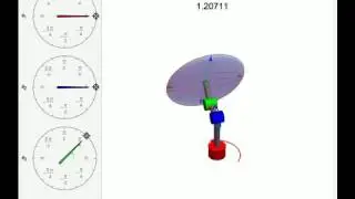 Manipulability Ellipsoid of a Robot Arm