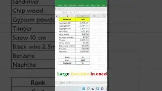 Large function in excel #LARGEFUNCTION HOW TO FIND The nth large value