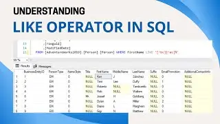 29 Understanding Like Operator in SQL Server