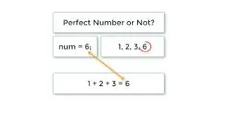 C Program to Find Perfect Number using while loop