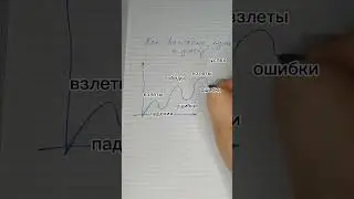 Как выглядит путь к успеху ? #atomy #атоми #наставник #успех #пишуотруки