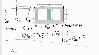 Mechanics of Materials - Statically indeterminate axially loaded members example 1