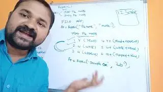 fopen( ) ||  File Modes in C|| Text File Modes in C || Binary File Modes ||  Files in c programing