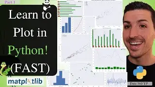 MatPlotLib Python Tutorial in Jupyter Notebooks - Part 1