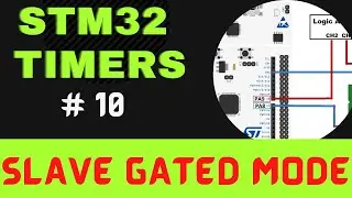 STM32 TIMERS #10. Slave Gated Mode