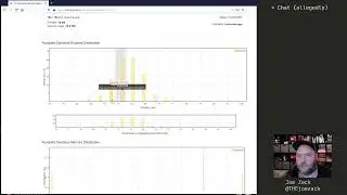 D9: 30-Day LeetCoding Challenge