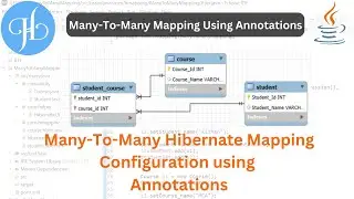Many To Many Hibernate Mapping Using Annotations