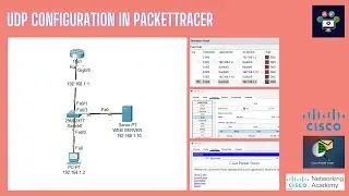 UDP Simulation In Packettracer | Networking Academy | 