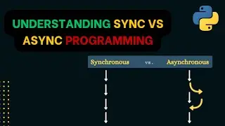Understanding Sync vs Async Programming in Python