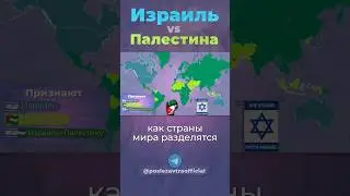 Израиль vs Палестина 