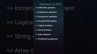 PHP Operators Explained (With Examples)