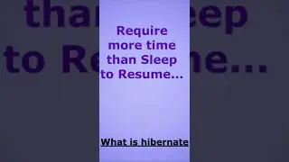 What is Hibernate???