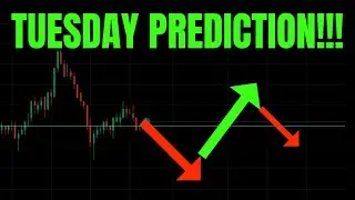 🔥 TUESDAY PREDICTION!!! TSLA, SPY, NVDA, AAPL, AMD, META, COIN, AMZN, & QQQ PRICE PREDICTIONS!!! 🚀