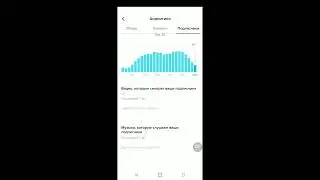 Продвижение ТикТок
