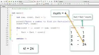 C Program To Find Factorial of a Number using For Loop